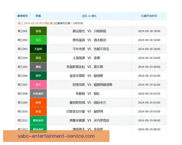 体育竞猜投注技巧揭秘：如何分析赛事数据提高胜率与利润